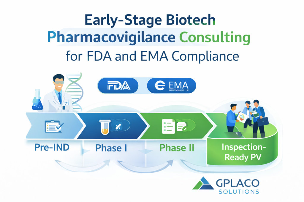 Early-stage biotech pharmacovigilance consulting services for FDA and EMA compliance