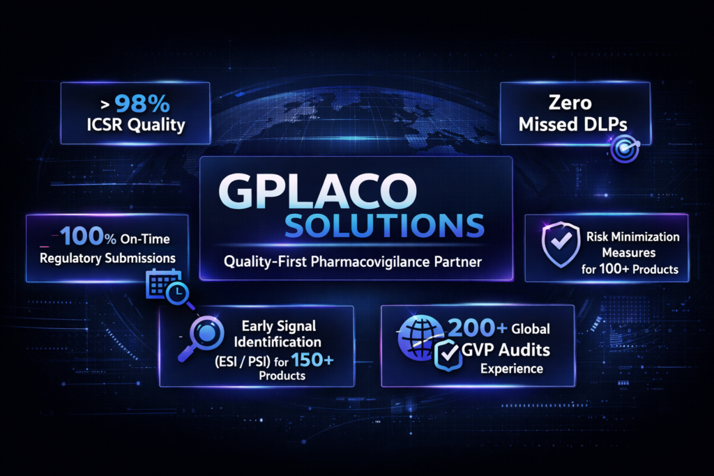 Pharmacovigilance Outsourcing Services and drug safety consulting quality outcomes delivered by GPLACO SOLUTIONS including high ICSR quality, early signal detection, risk management plans, and global regulatory compliance